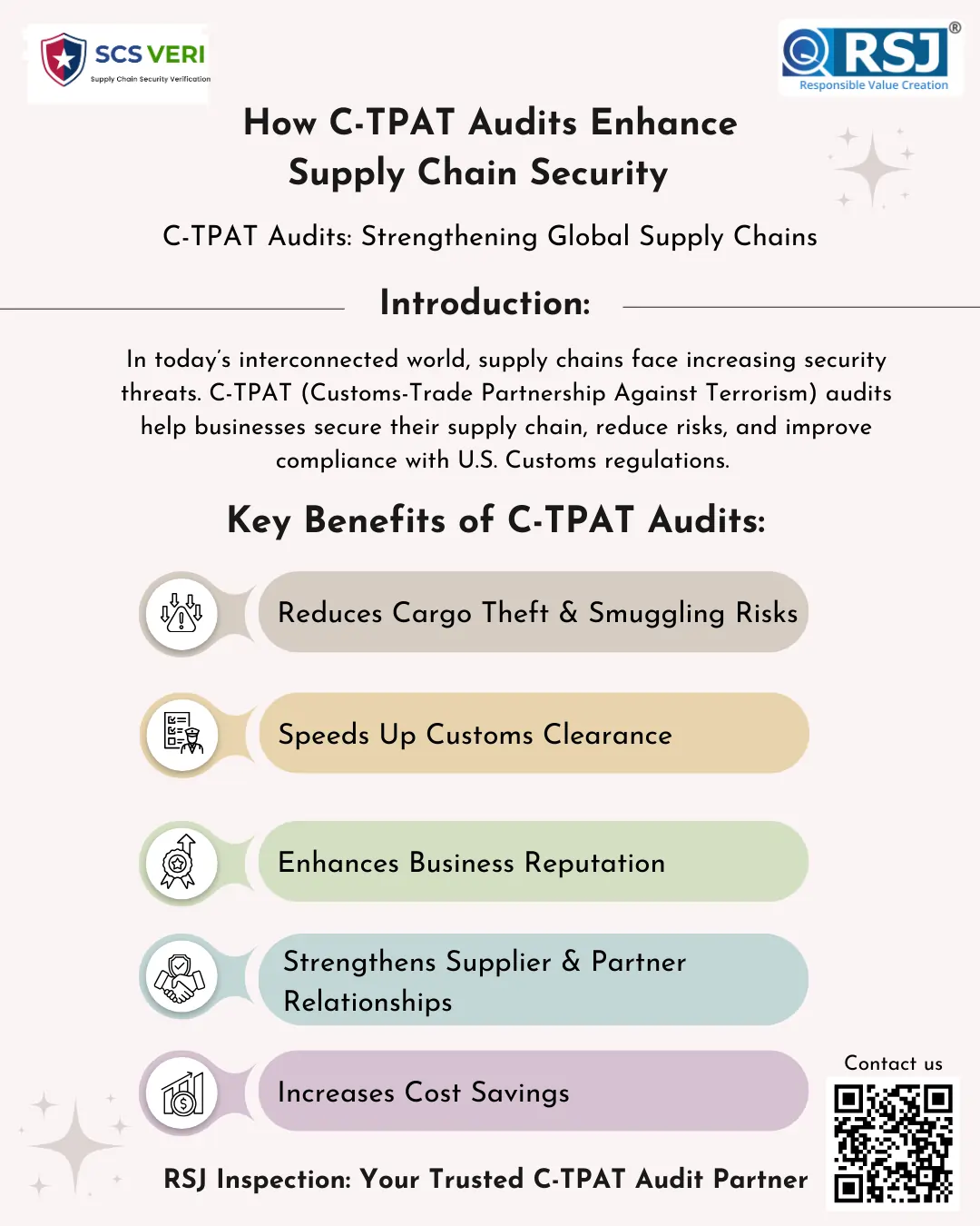 Understanding the CTPAT Audit Process:
A Step-by-Step Breakdown