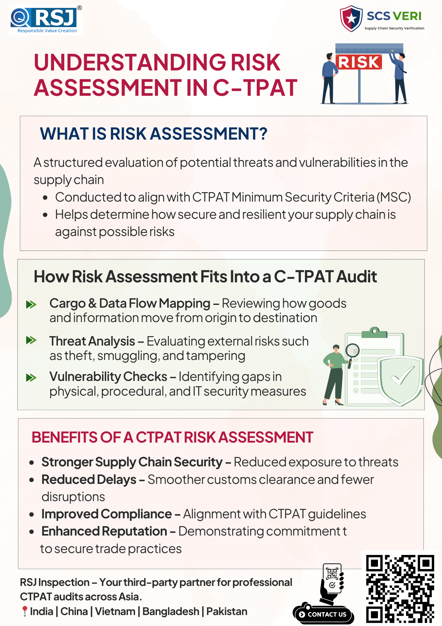 Understanding the CTPAT Audit Process:
A Step-by-Step Breakdown