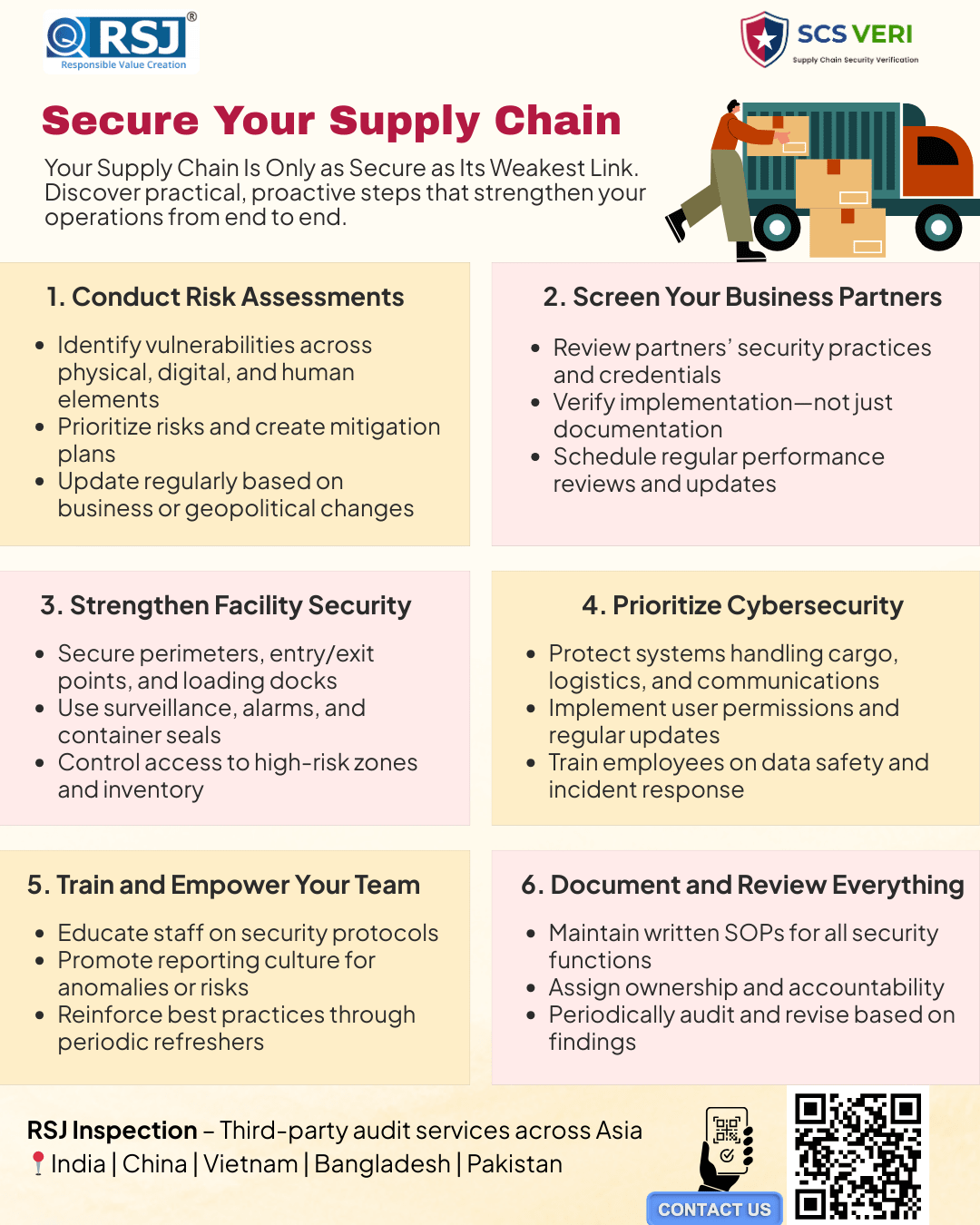 Understanding the CTPAT Audit Process:
A Step-by-Step Breakdown