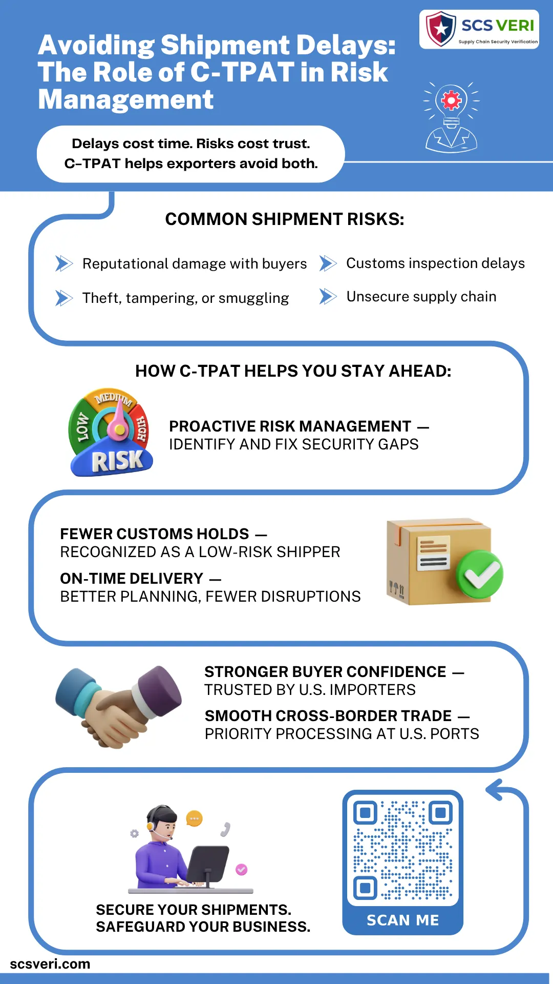 Avoiding Shipment Delays: The Role of C-TPAT in Risk Management