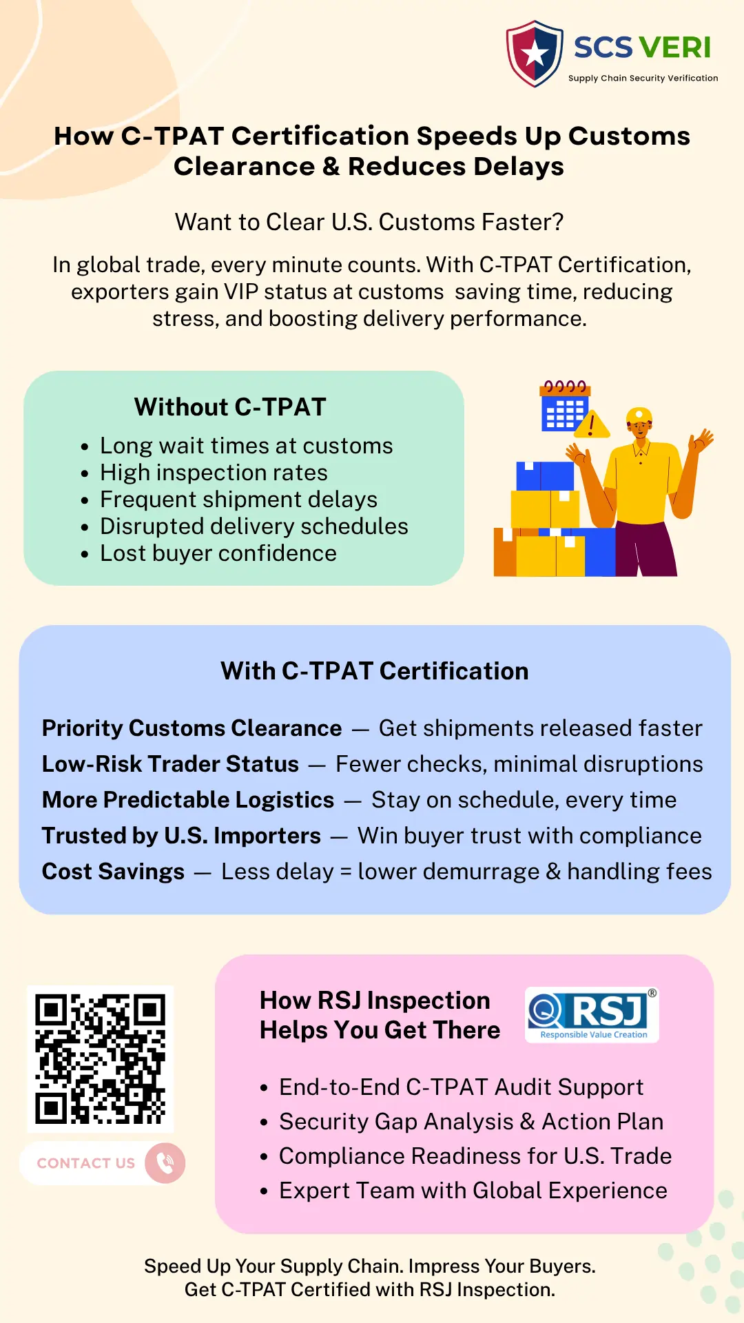 How C-TPAT Certification Speeds Up Customs Clearance & Reduces Delays