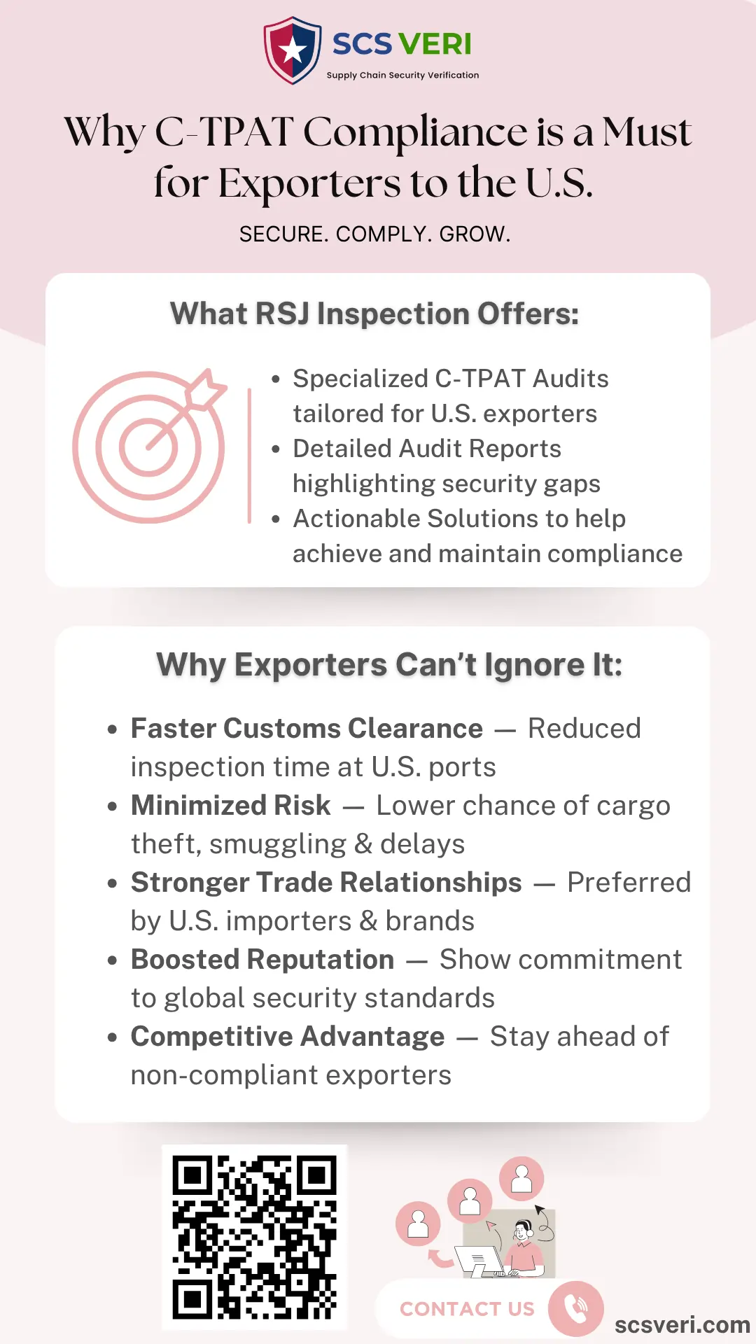 Why C-TPAT Compliance is a Must for Exporters to the U.S.