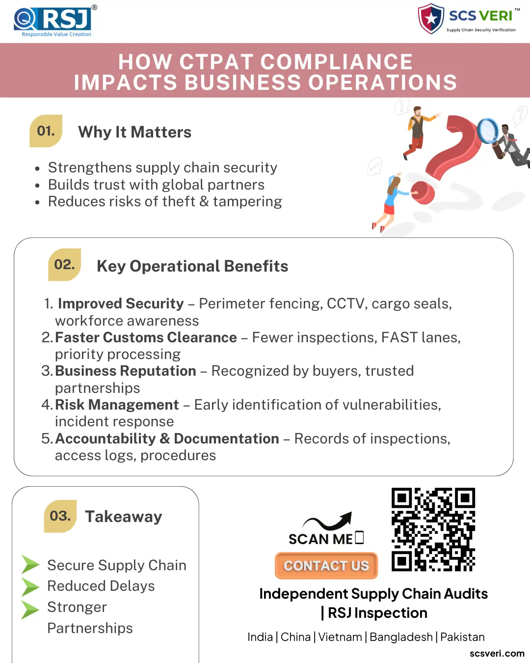 How CTPAT Compliance Impacts Business Operations